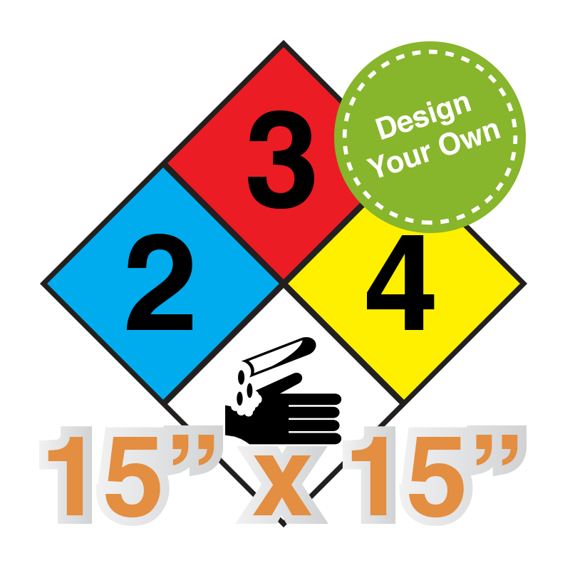 NFPA 704 Safety Sign